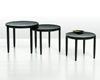 Geiger Round Table